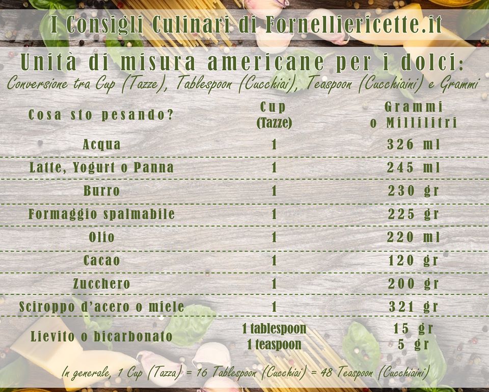 conversione dolci dosi americane