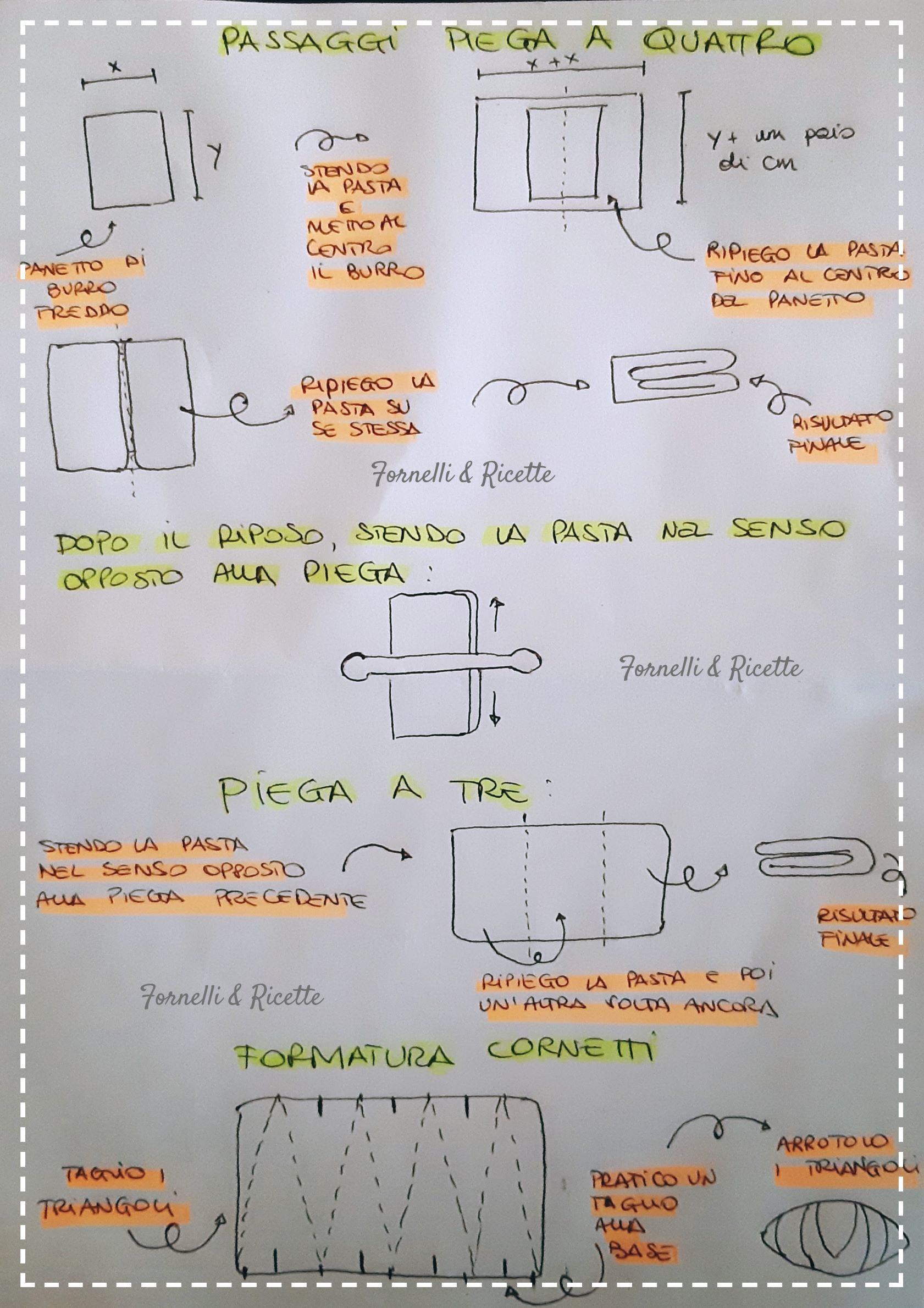 pieghe pasta sfoglia